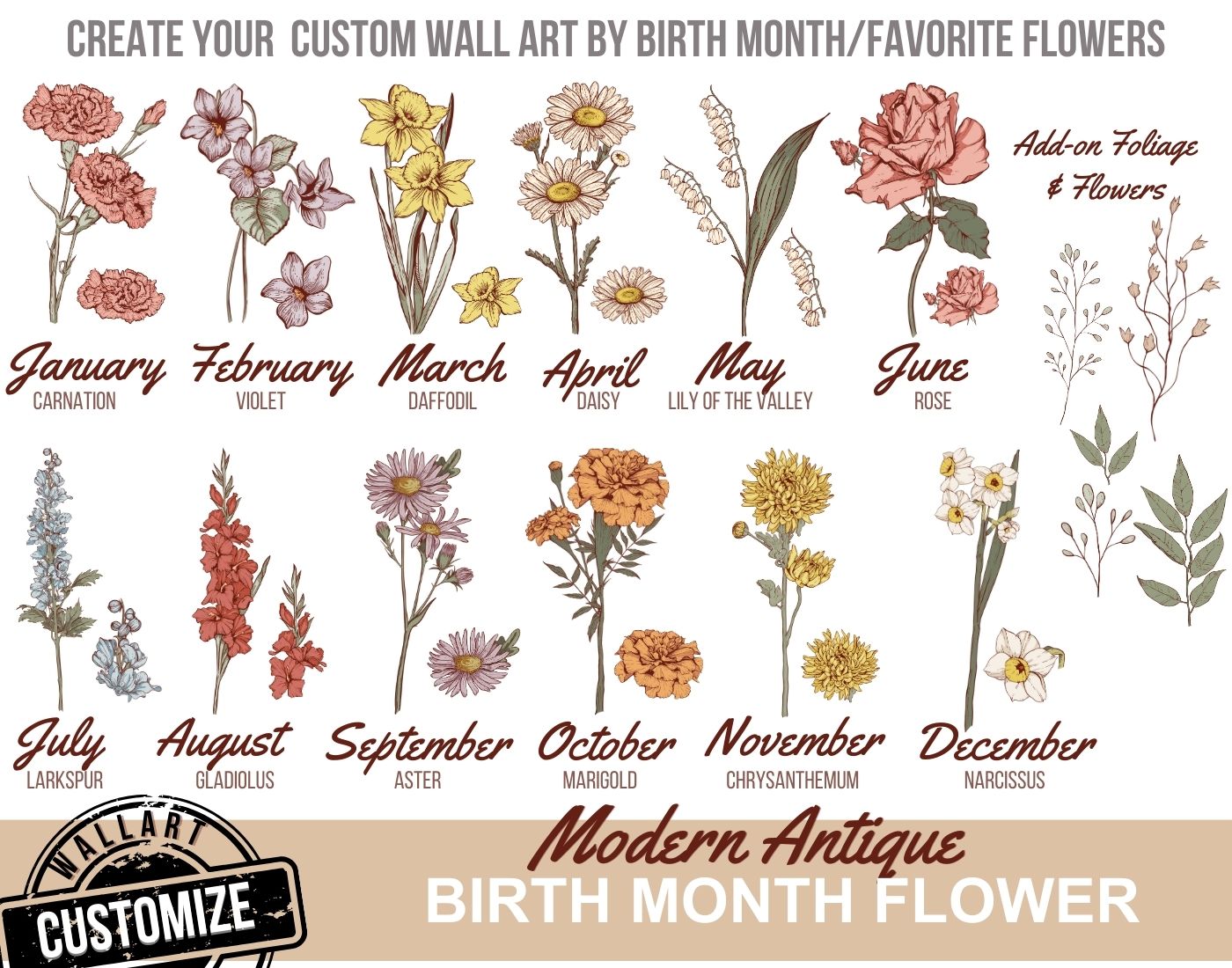 EverBloom🌸: Personalized Birth Flower Wall Art Print🌸 - (UNFRAMED)