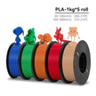 Five spools of PLA filament in blue, green, orange, red, and beige with small models on top against a white background.