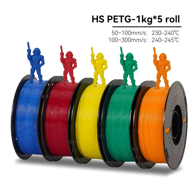 Five spools of HS PETG filament in blue, red, yellow, green, and orange with toy figures on top against a white background.